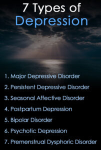 Types of Depression, Causes, Symptoms and Treatment - Oro House