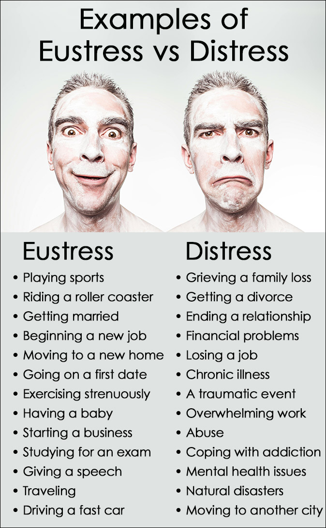 Distress vs Eustress Examples