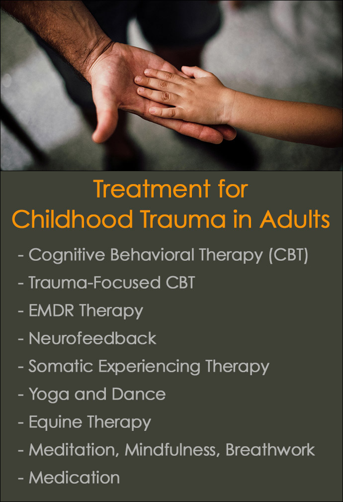 Treatment for Childhood Trauma in Adults