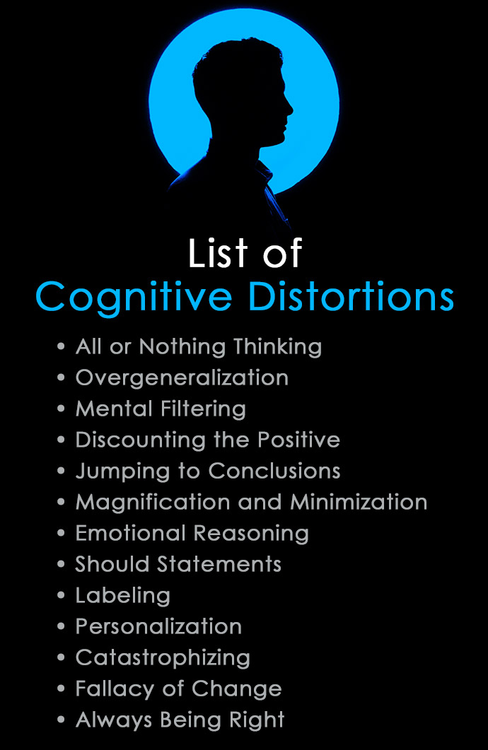 List of Cognitive Distortions Examples