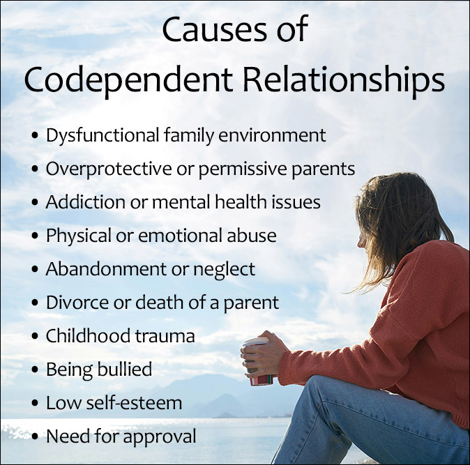 Causes of Codependent Relationships