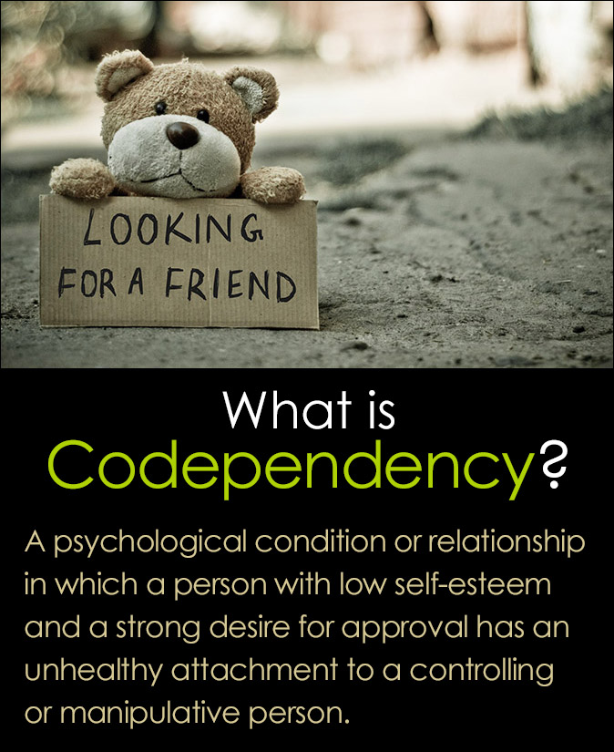 What is Codependency Meaning?